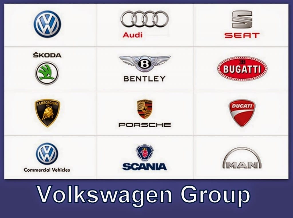 I marchi del gruppo VW (da http://pilotiemotori.blogspot.it/2015/04/il-gruppo-volkswagen-entra-in-f1.html)