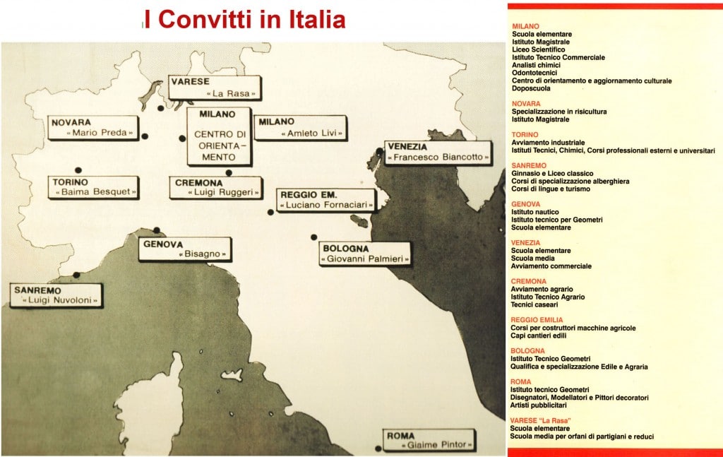 convitti e elenco