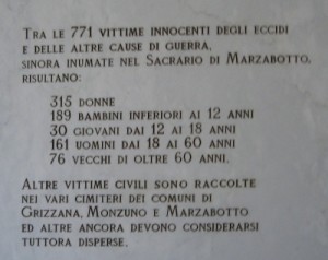 marzabotto_numeri_vittime