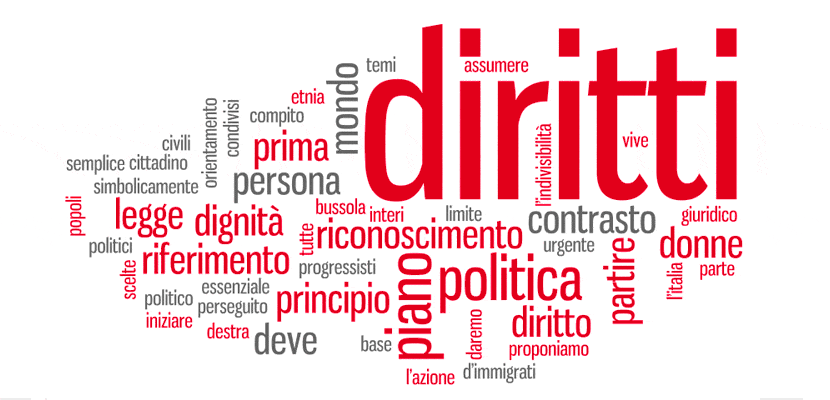 diritti